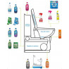 Thetford Aqua Kem Blue 2 L liquido inodoro