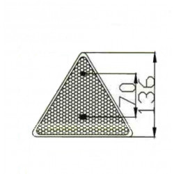 Triangulos Posición