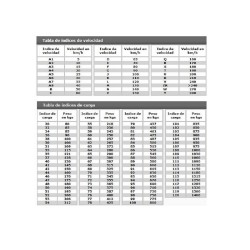 Rueda 185-14" 5 agujeros para remolque
