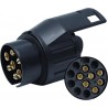 Adaptador Clavija 13/7P (remolque/coche)